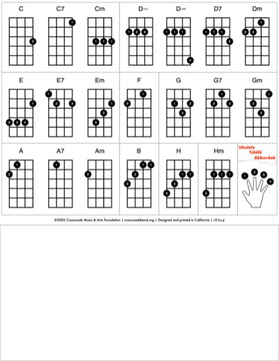 Survival Chords chart (low-resolution preview)